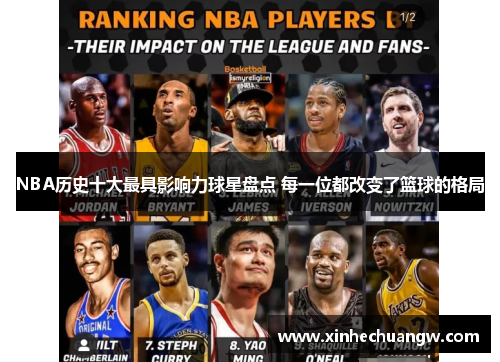 NBA历史十大最具影响力球星盘点 每一位都改变了篮球的格局